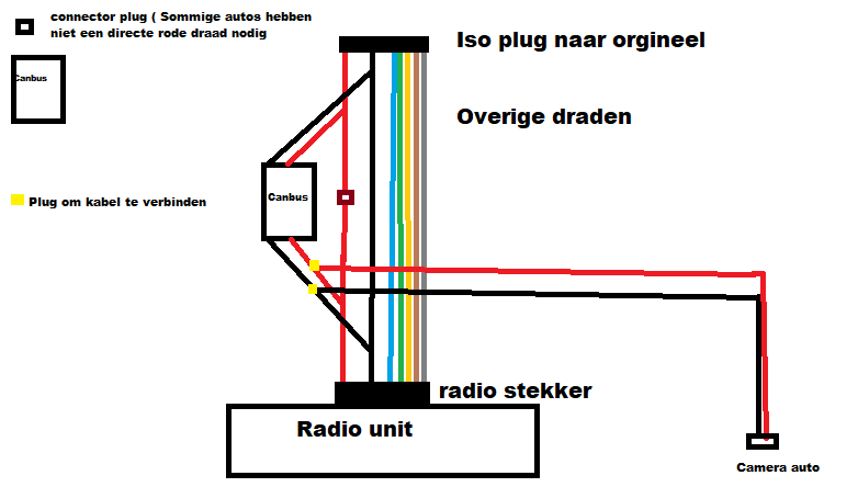 Schema2.png